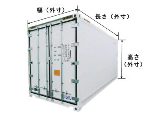 リーファーコンテナのサイズ