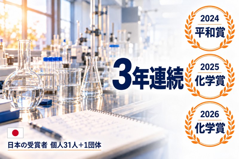 3年連続の快挙:ノーベル化学賞に東京理科大・硤合憲三名誉教授